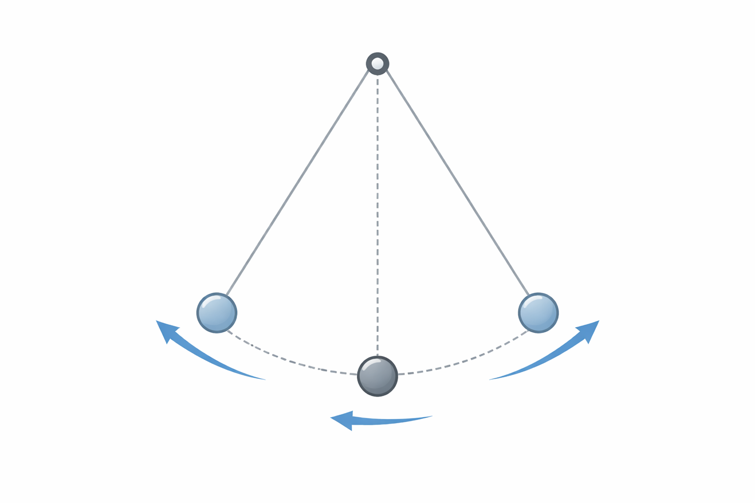 Simple Harmonic Motion